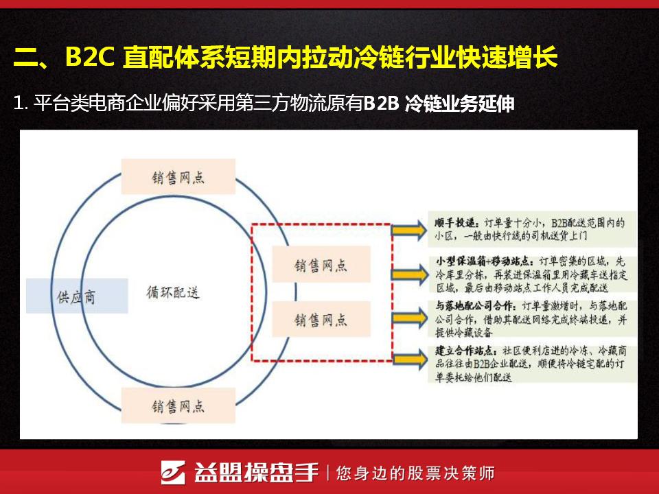 华西村人均收入_美国家庭人均收入