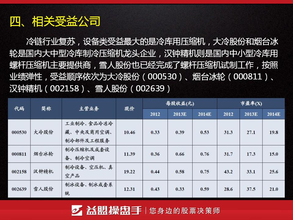 华西村人均收入_美国家庭人均收入(2)