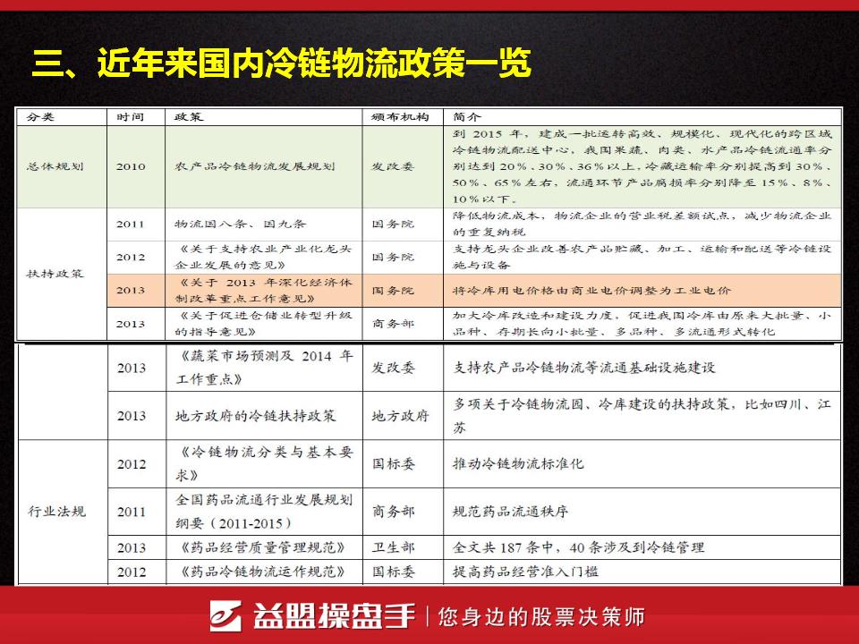 华西村人均收入_美国家庭人均收入(3)