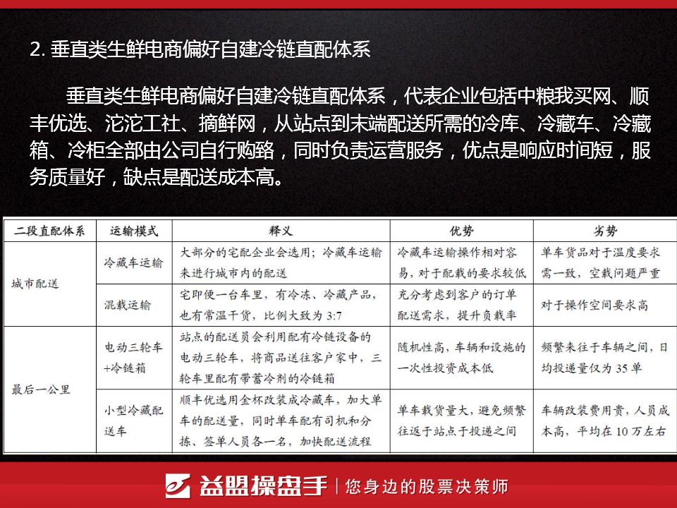 华西村人均收入_美国家庭人均收入