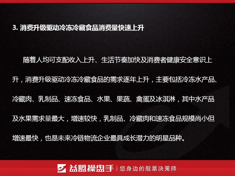 家庭收入分配图_美国平均家庭收入