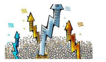 ���ɱ�֪����۵İ˴����